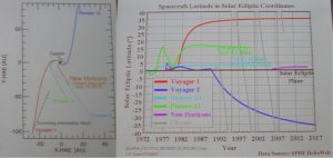 spacecraft_outersolar