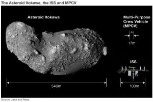 itokawa_iss_forscale