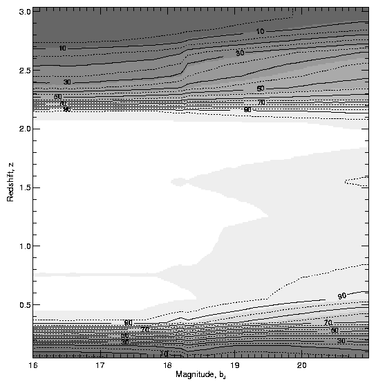 Photometric completeness map